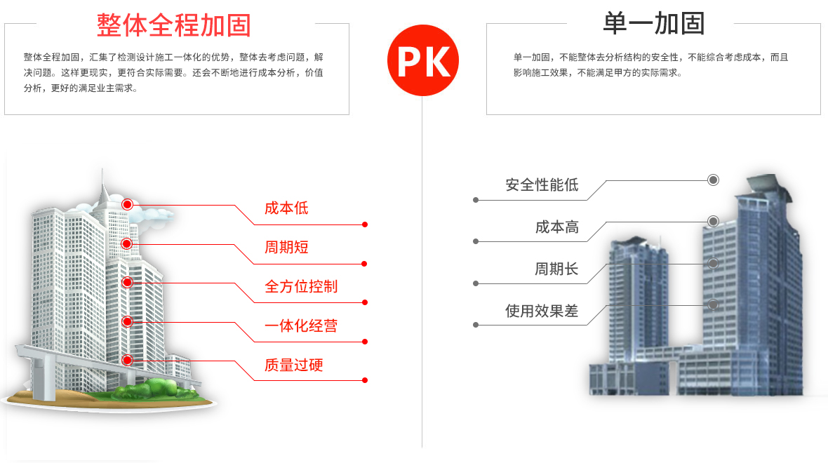 好色先生免费下载工程